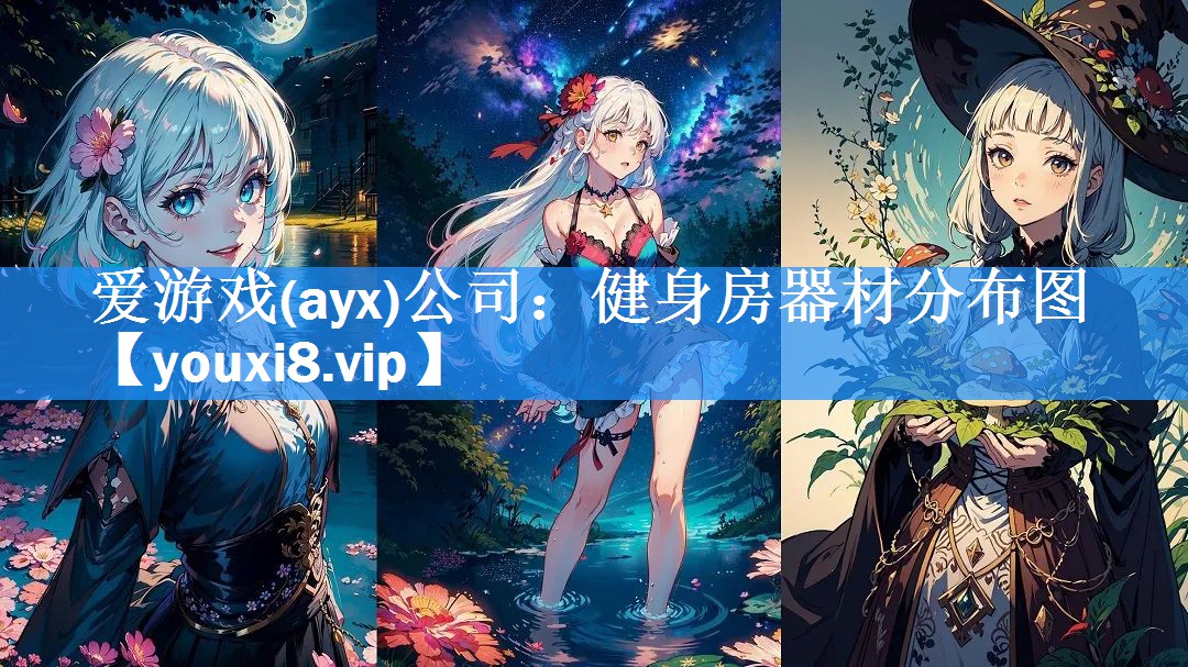 健身房器材分布图 健身房器材分布图